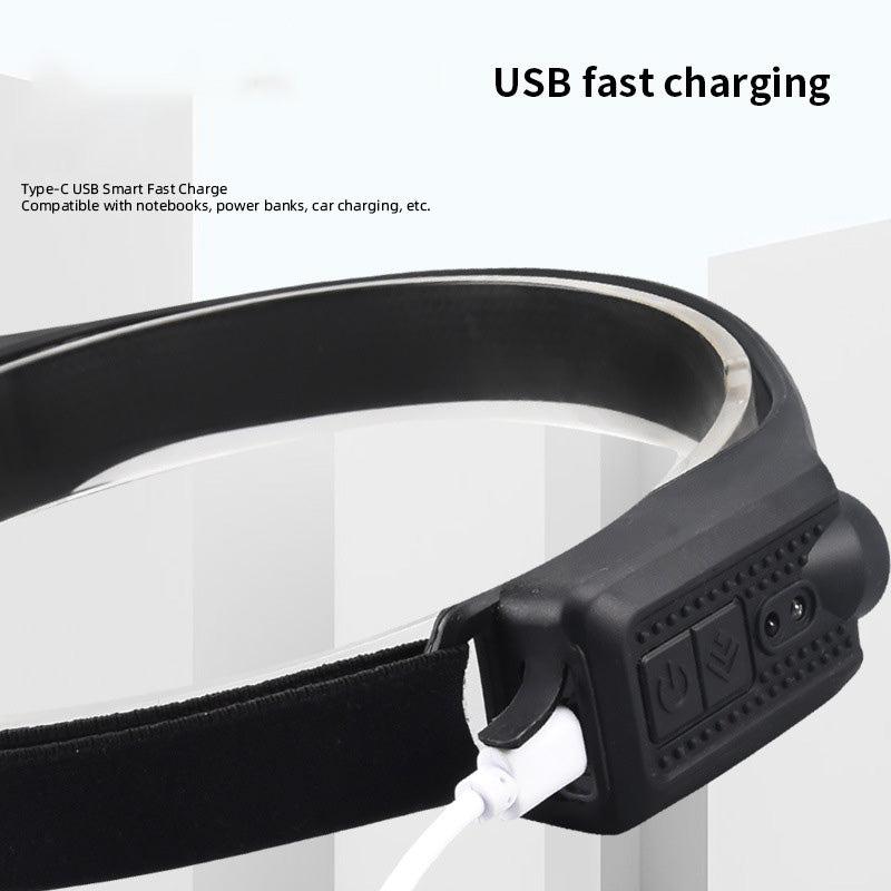 COB Induction Headlamp — USB Rechargeable, Motion Sensor
