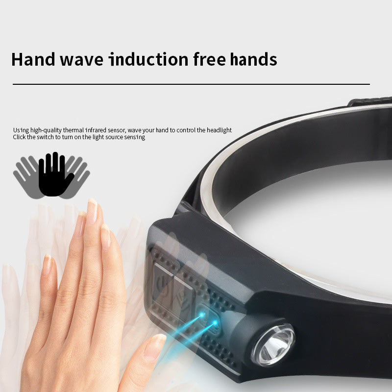 COB Induction Headlamp — USB Rechargeable, Motion Sensor