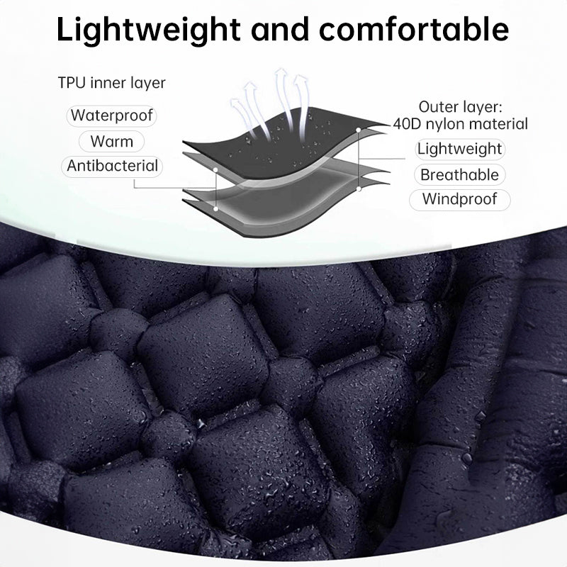 CampKitZone Double Inflatable Sleeping Pad with Built-In Pillow & Pump — Camping, Backpacking & Hiking Mat